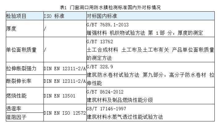 保温装饰一体板厂家