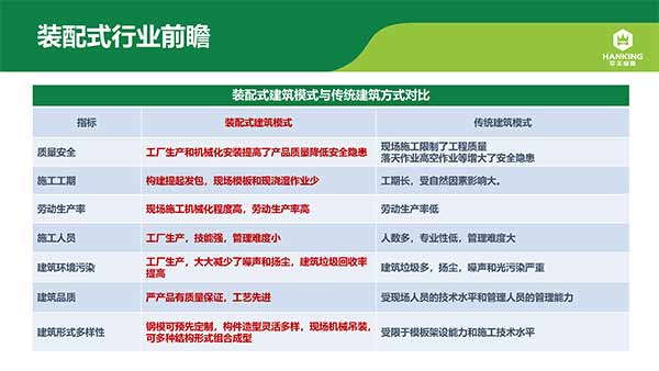 沈阳恒拓新型装配式建筑产业园(1)-17.jpg