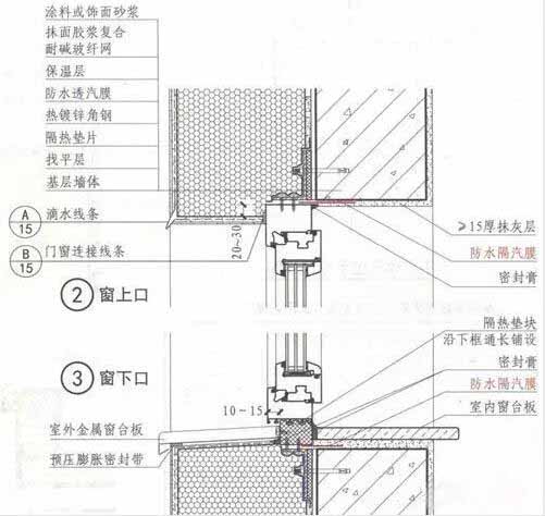 保温装饰一体板厂家